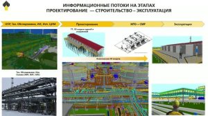 Подход к разработке объемно-планировочных и конструктивных решений