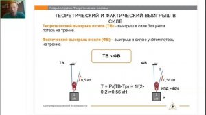 3.14. Видеолекция Подъем грузов. Теоретические основы