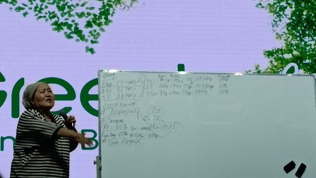 10. Конференция Greenleaf. Обучение от лидеров. смотреть онлайн