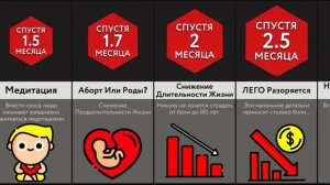 Если Бы Боль Не Прекращалась