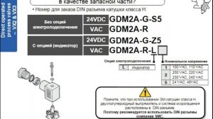 9. Клапаны с прямым управлением. Серии VX2 и VX3. Пневмораспределители и клапаны