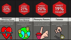 Самые Сложные Навыки - 2 ЧАСТЬ!