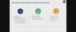 За пять минут о методологии грейдинга (Hay Group)