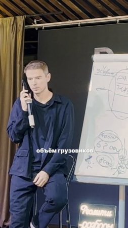 Иногда нужно не 30 минут, а 3 минуты, чтобы человек раскрылся.
Правильный тон, уважение, интерес