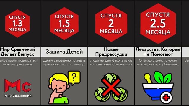 Если Люди Начнут Взрываться