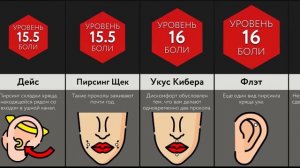 Где Сделать Пирсинг