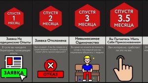 Если Бы Вы Убивали Касанием