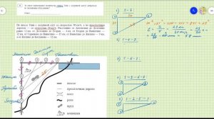 Практические задачи. Дороги  (тренировочная работы Статград от 05 10 2021)