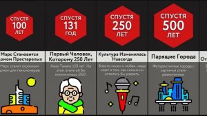 Если Все Станут Бессмертными