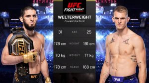 Ислам Махачев против Йэна Мачадо Гарри - UFC 5