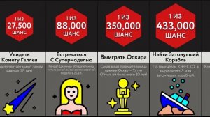 Насколько Вы Везучий  - ЧАСТЬ 2