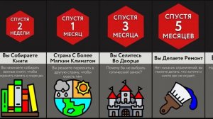 Если Останется  Два Человека