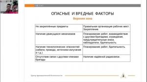 2.11. Видеолекция Подготовка к выполнению работ с применением системы канатного доступа