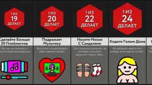 Насколько Ты Странный  - 3 ЧАСТЬ!