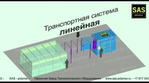 Линейная транспортная система. 07-ЛТС-20250701