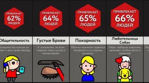 Чем Привлекают Девушки