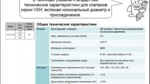 11. Клапаны для различных сред. Серии VX# и VDW. Пневмораспределители и клапаны