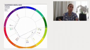 СКОРПИОНЫ как поменяется ваша жизнь в ближайшие 7 лет. Уран меняет знак !