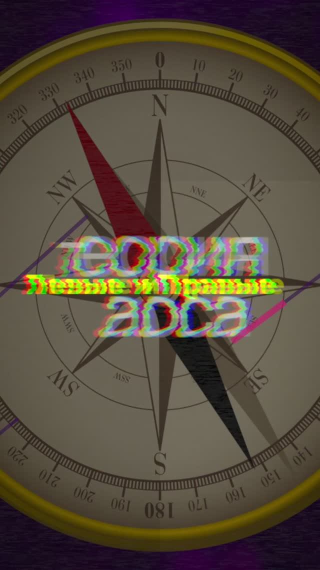 Экономическая ось - левые и правые