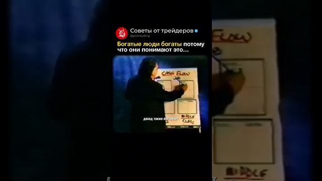 На будущее Развивайтесь Заработок в шапке профиля ТГ