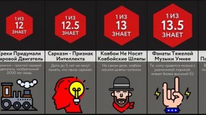 Спорим, Ты Не Знал Этого О Людях !