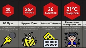 Сколько Ты Выдержишь  - 2 ЧАСТЬ!