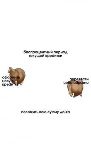 Замкнутый круг...