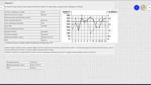 ОГЭ. ФИПИ. Практические задачи. Тарифы