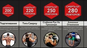 Сколько Упражнений Убьёт Вас