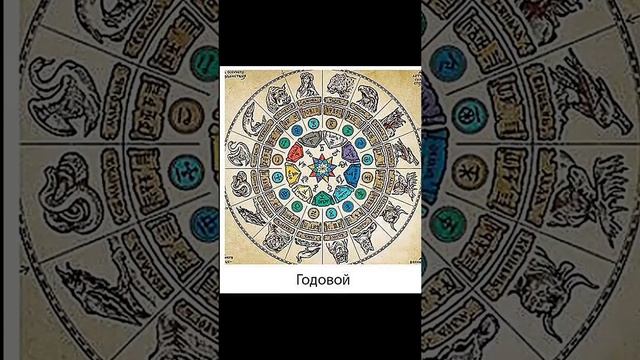 древнеславянский календарь смотреть онлайн