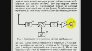 Приемник прямого преобразования. Особенности. Изобретен Николой Тесла.