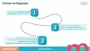 Применение инновационных технологий в проектировании на примере энергообъекта ООО «БЭСК Инжиниринг»