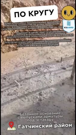 пробуем по кругу