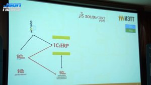 Выстраивание ИТ-инфраструктуры вокруг 1С:ERP