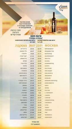 Расписание Шабата главы Хукат в Москве и ещё в 29 городах России.