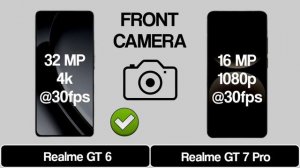 Realme GT 6 Vs Realme GT 7 Pro