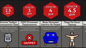 Если Предметы Смогут Говорить