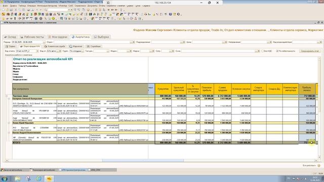 Инфо по гар. марже на всех БУ авто на складке Склад 1C CRM. Способы контроля и внесения гар. маржи