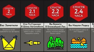 Если Бы Все Хотели Съесть Вас