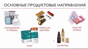 ☘️ Whieda_063 ☘️ Презентация продуктов ассоциации.