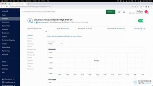 5.3 Setup Server on DigitalOcean
