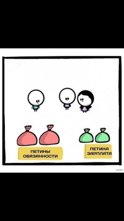 ПЕТИНЫ ОБЯЗАННОСТИ