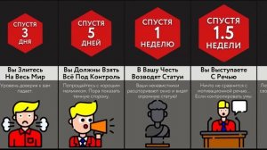 Если Бы Вы Смогли Контролировать Людей