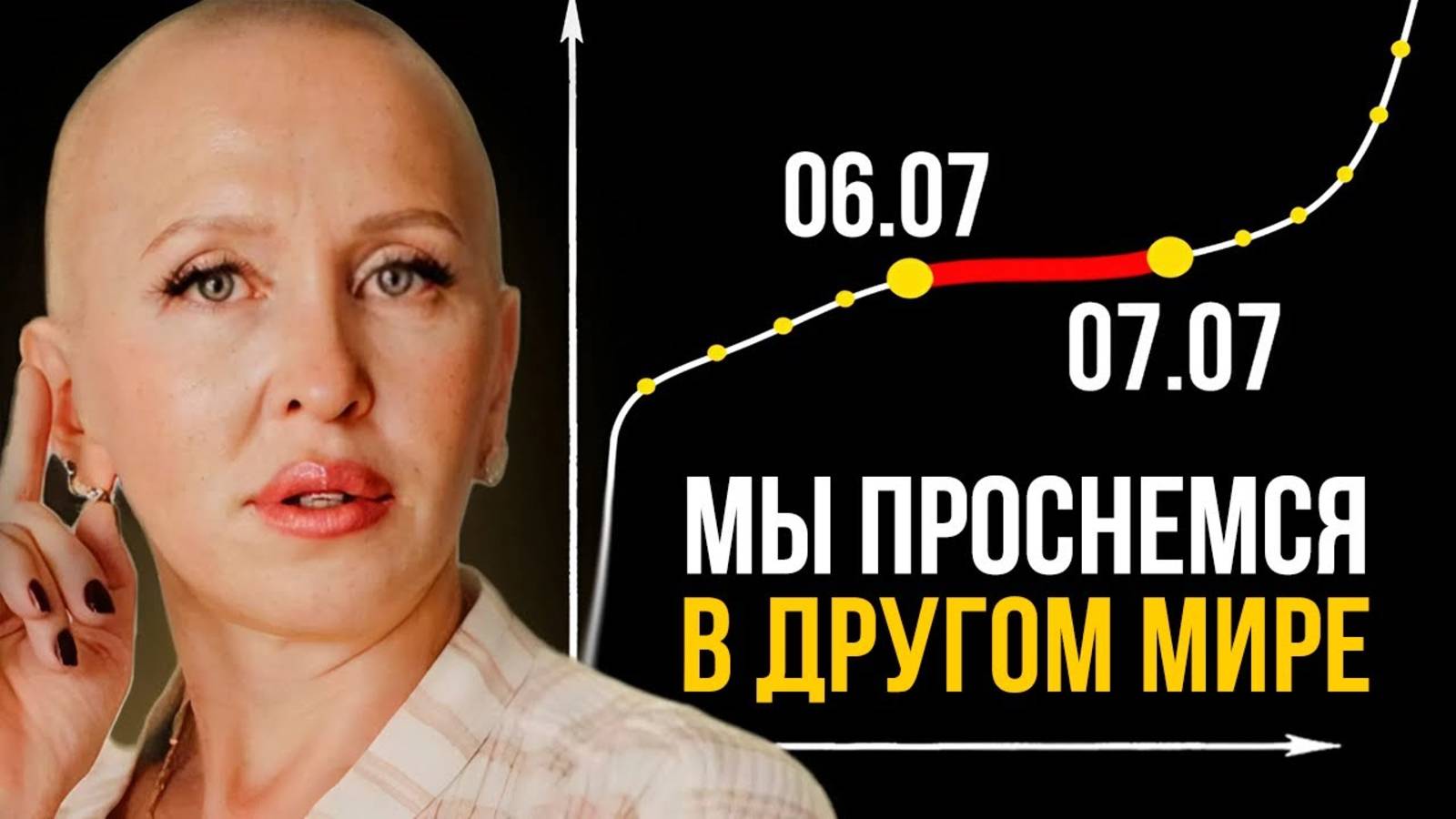 СРОЧНО! Ночь с 6 на 7 Июля 2025 Перевернет Жизнь Каждого Человека / Подготовка к Пробуждению