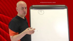 10. Империалистическая стадия [политэкономия кратко и просто]