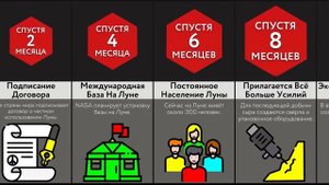 Если Луна Станет Сыром