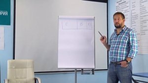 Цена и ценность продукта