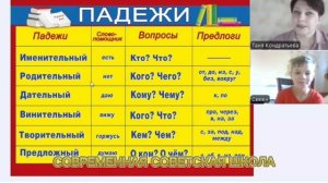 Чемпион России и Европы из 2-го класса, наш обычный ученик, Современная Советская школа