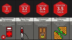 Если Прыгать Без Остановки