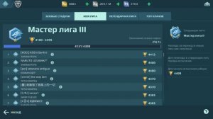 War Robots. Чемпионский лидерборд. Часть 9-я. Лига мастера.